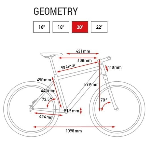 come misurare i pollici di una bicicletta